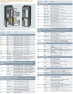 6SL3246-0BA22-1PA0 - Зображення 7