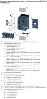 3RW5558-6HA14 - Зображення 3