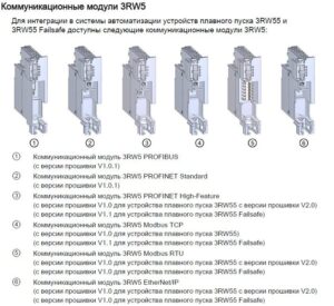 3RW5558-6HA14 - Зображення 4