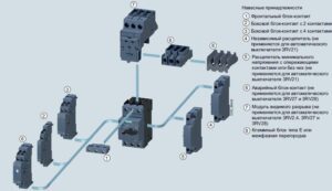 3RV2411-1HA10 - Зображення 3