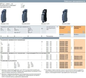 3RV2411-1HA10 - Зображення 7