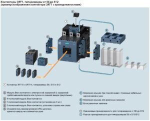 3RT1054-6SP36 - Зображення 2